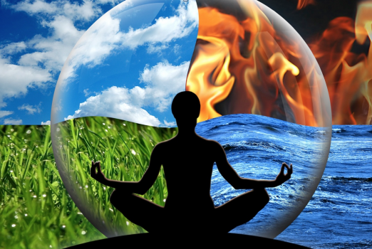 Ayurveda Questionnaire to Know your Body Type — Doron Yoga