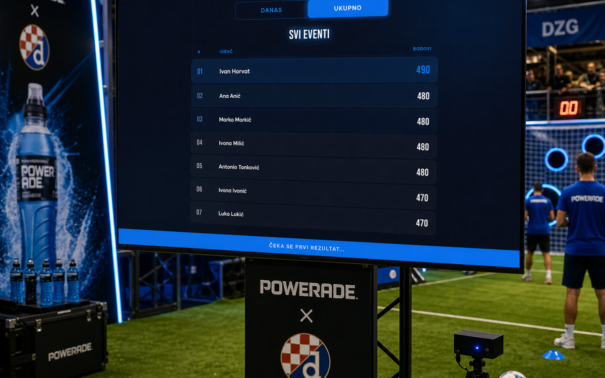 Powerade x Dinamo - Challenge aplikacija za fan zonu