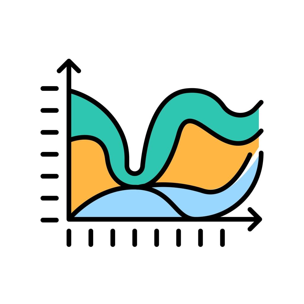 An example of implementing gradient boosting in Python with code snippets.