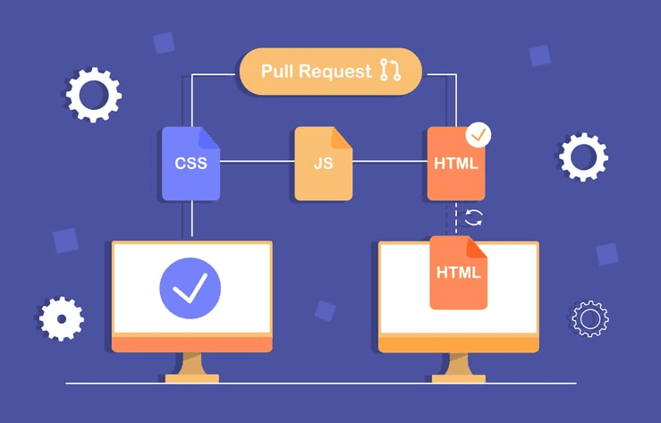 Diagram illustrating key features of version control systems.