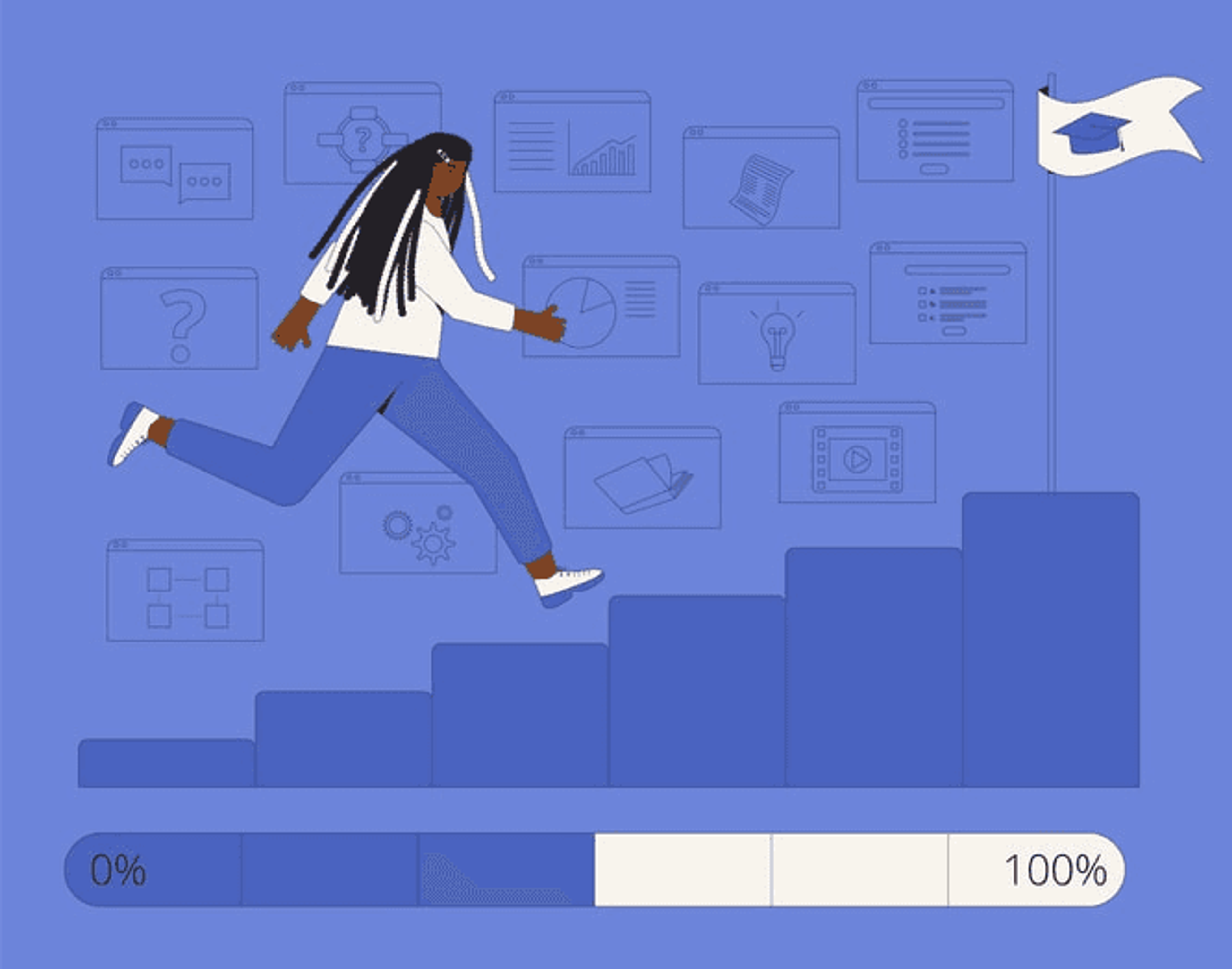 DevOps engineer career growth prospects.