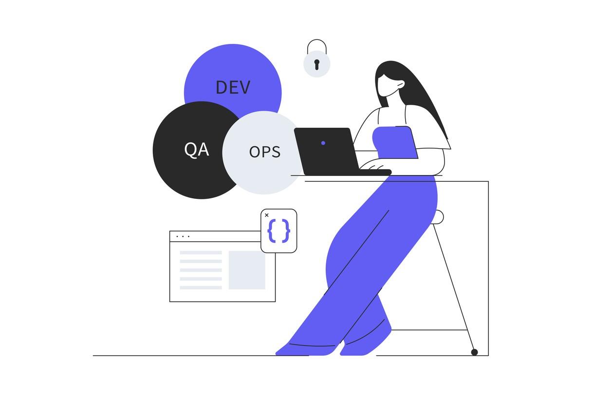 Infrastructure as Code tools used in DevOps practices.