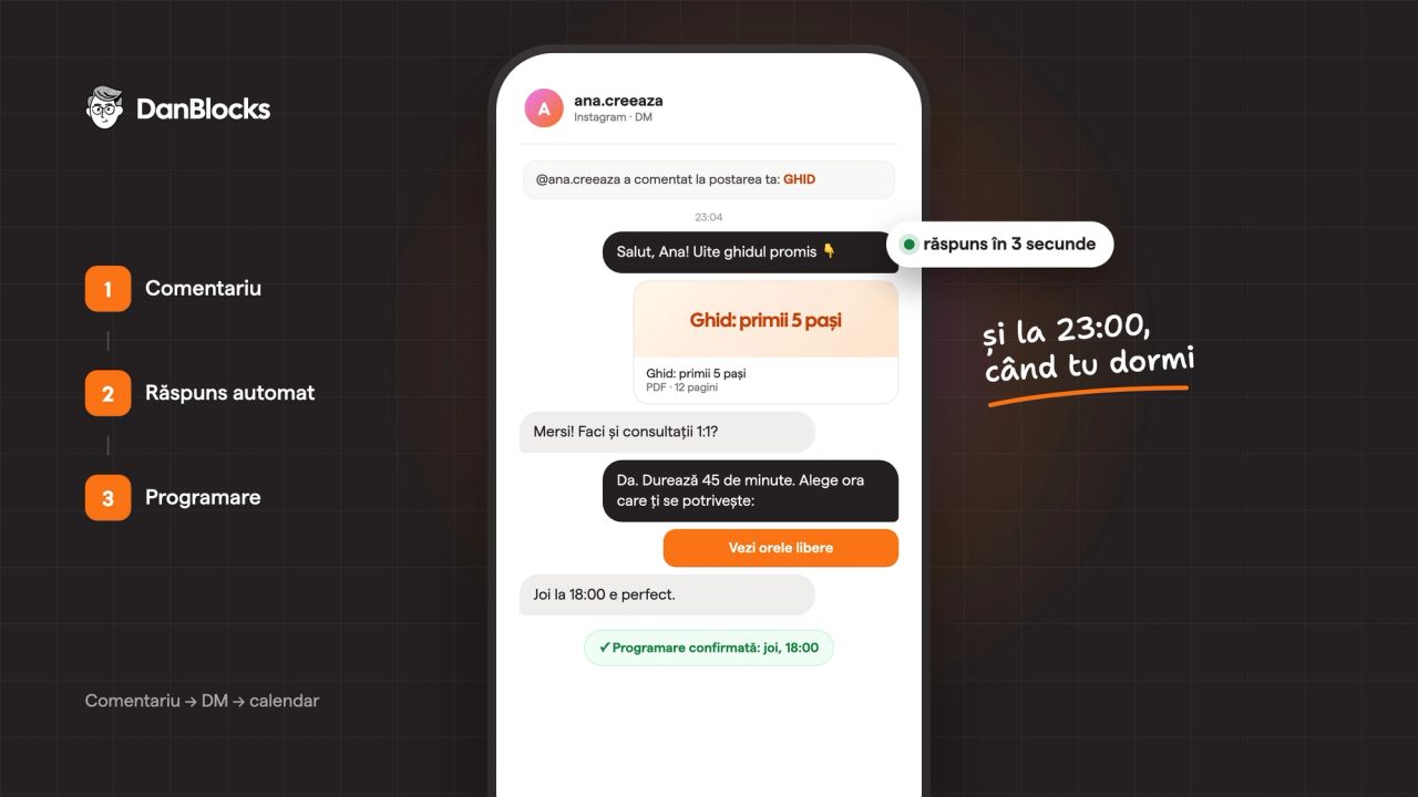 Conversație Instagram: un comentariu „GHID” primește ghidul în 3 secunde, apoi omul își programează singur o consultație