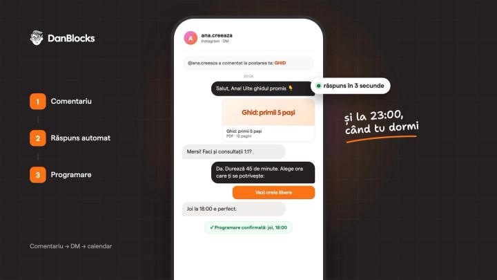 Conversație Instagram: un comentariu „GHID” primește ghidul în 3 secunde, apoi omul își programează singur o consultație