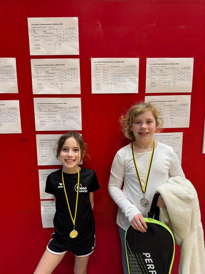 Tournoi Les Volants Jeunes & Vétérans 2026 — badminton au club Les Volants Frameries (photo 1)