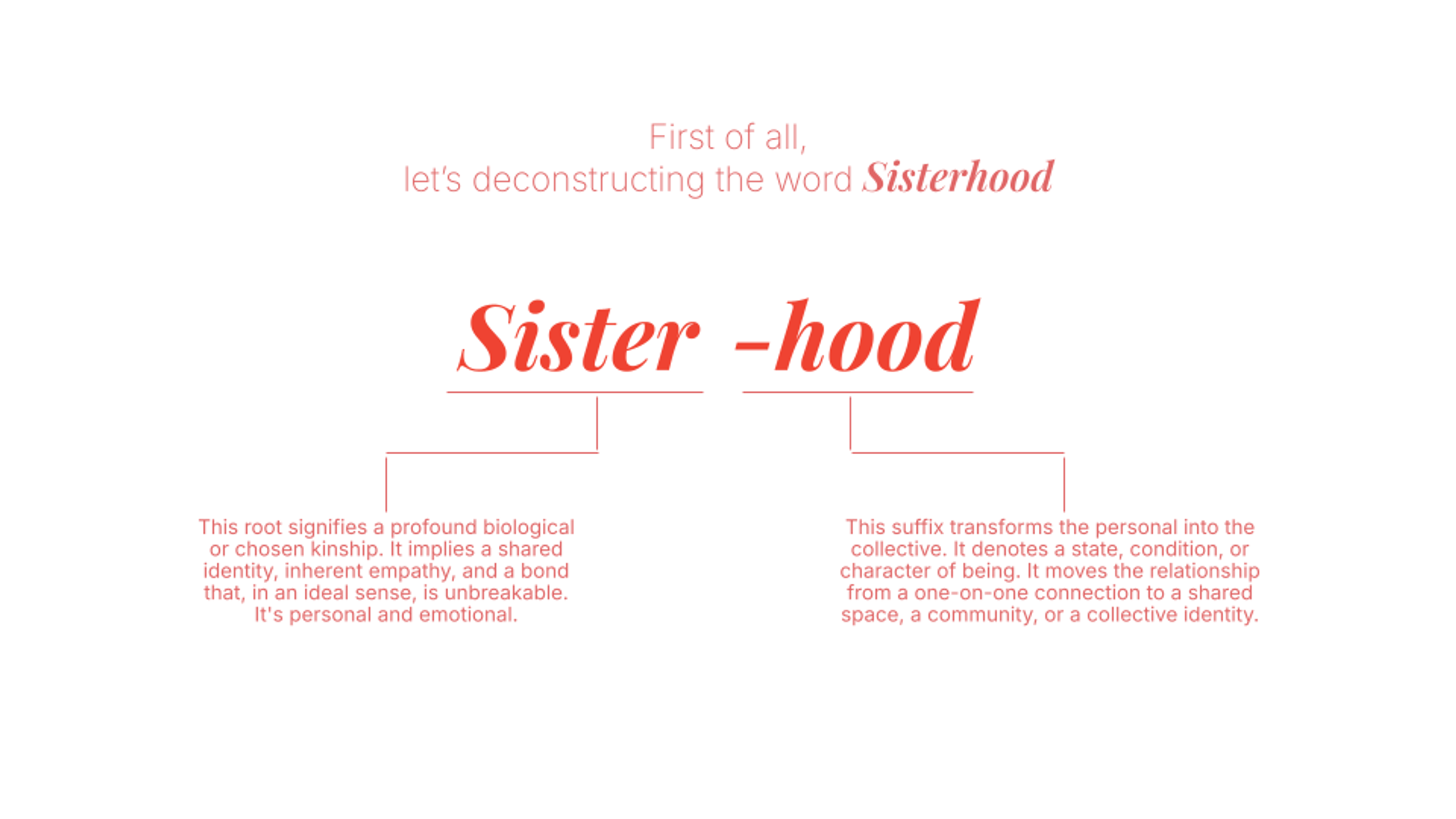 Sisterhood in China Definition