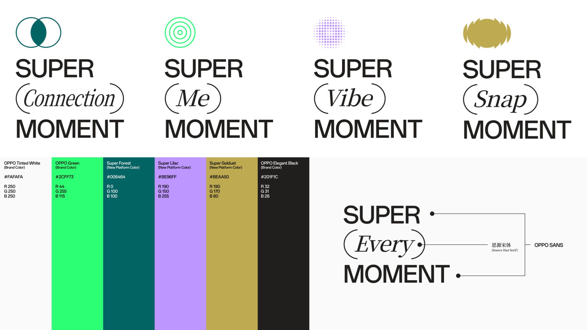 SUPER (Every) MOMENT Visual System