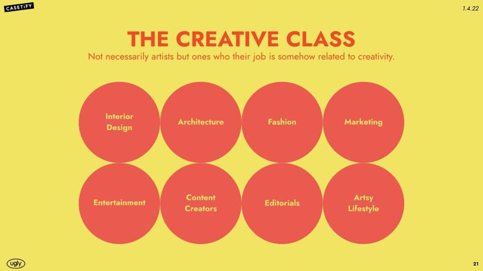 Strategy slide titled The Creative Class