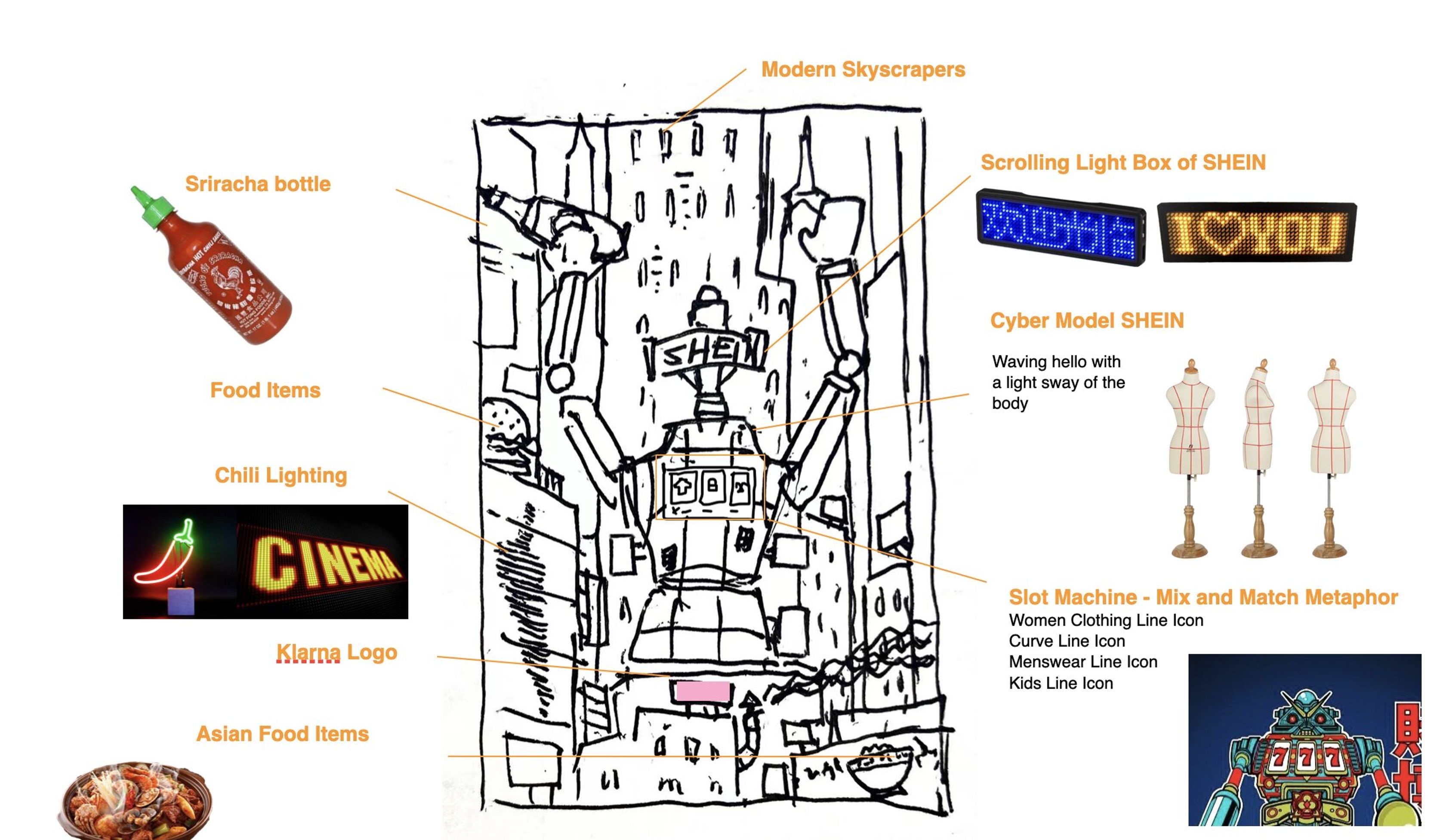 Annotated line sketch of Hotropolis with Sriracha bottle, neon signs and mannequin references