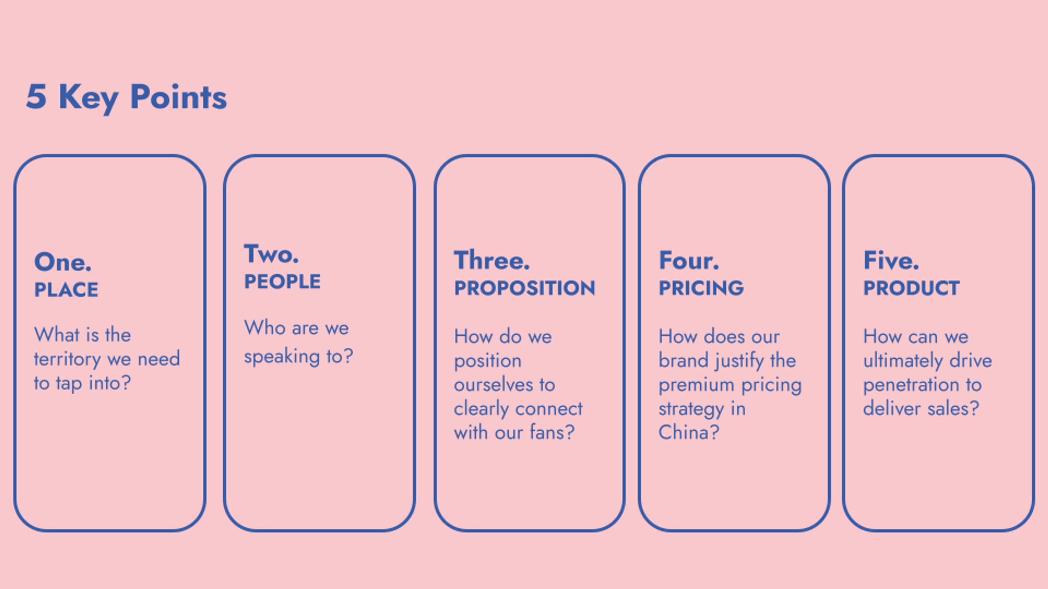 CASETiFY Strategy Overview