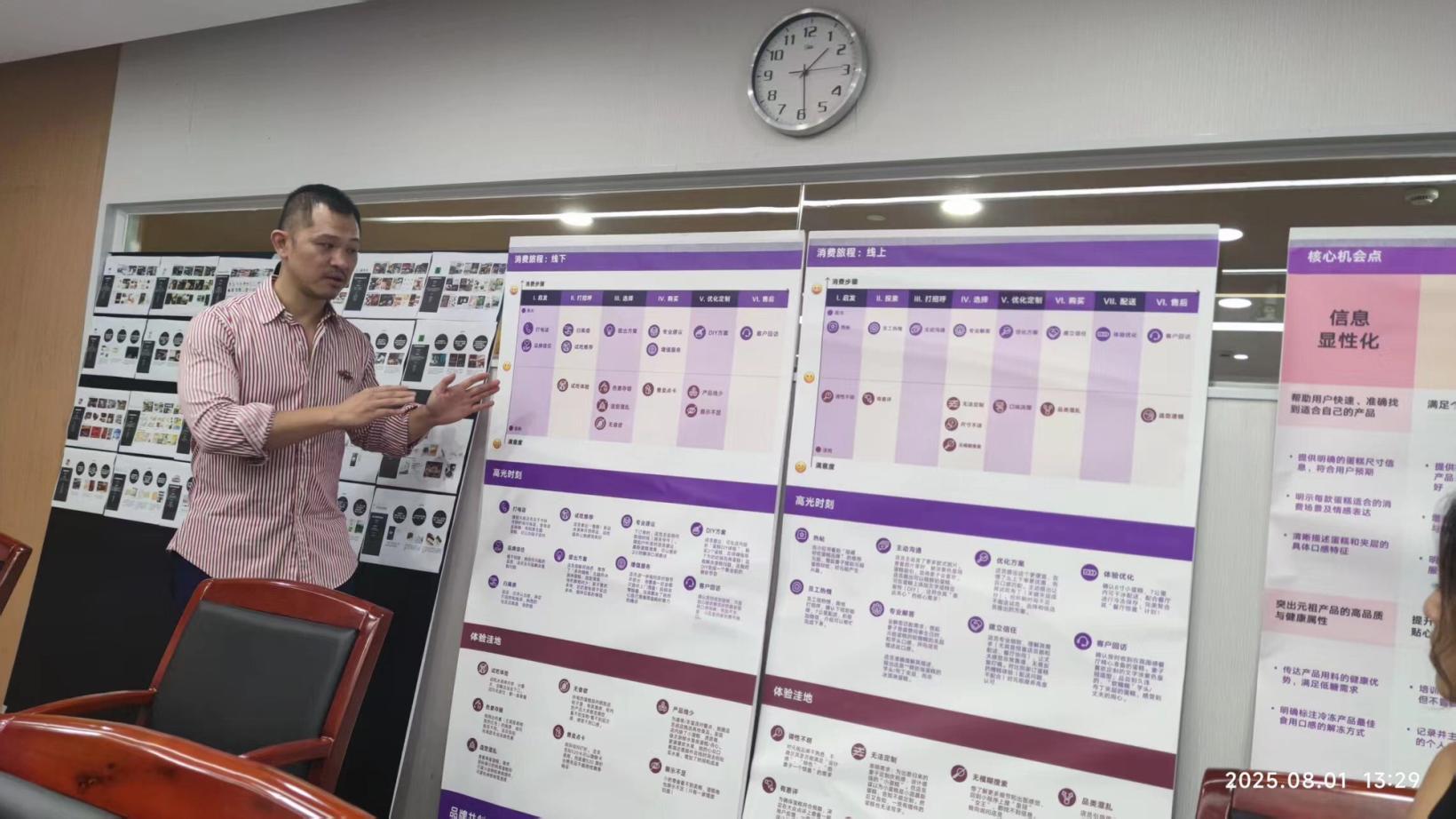 Presenter walking through research boards in a workshop