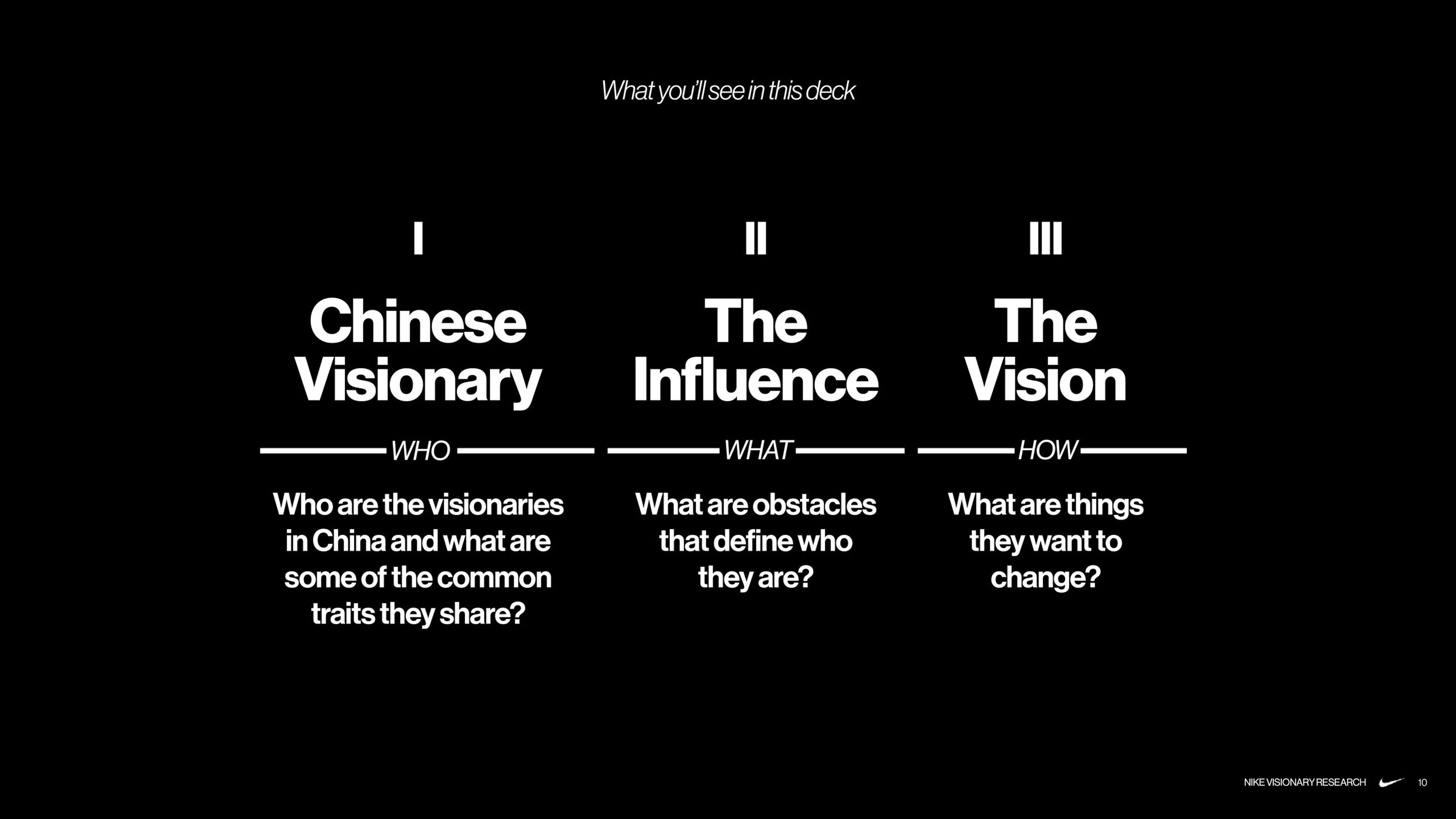 Research deck slide outlining the visionary, the influence and the vision