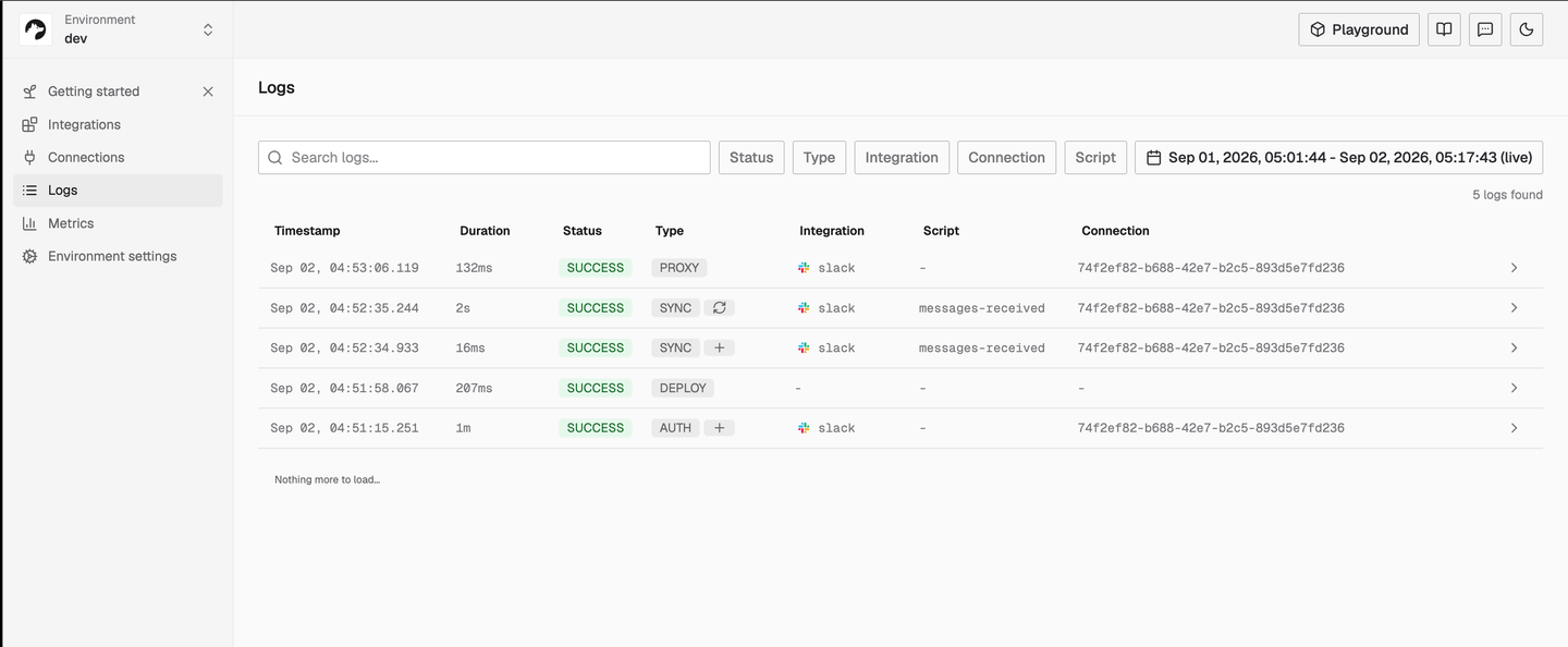management mcp nango logs slack sync