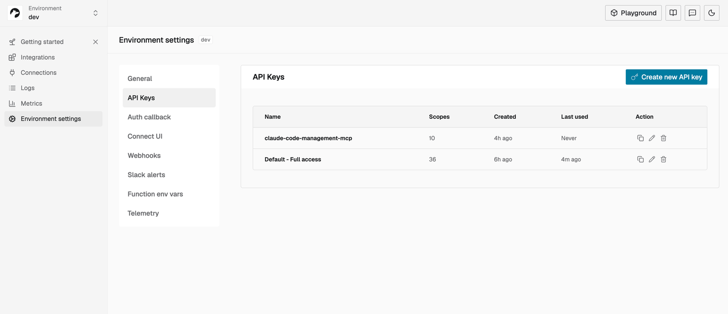 management mcp api keys scoped key
