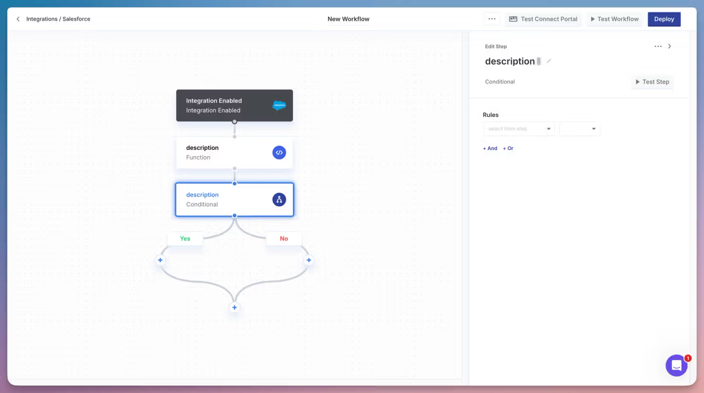 paragon workflow for a salesforce
