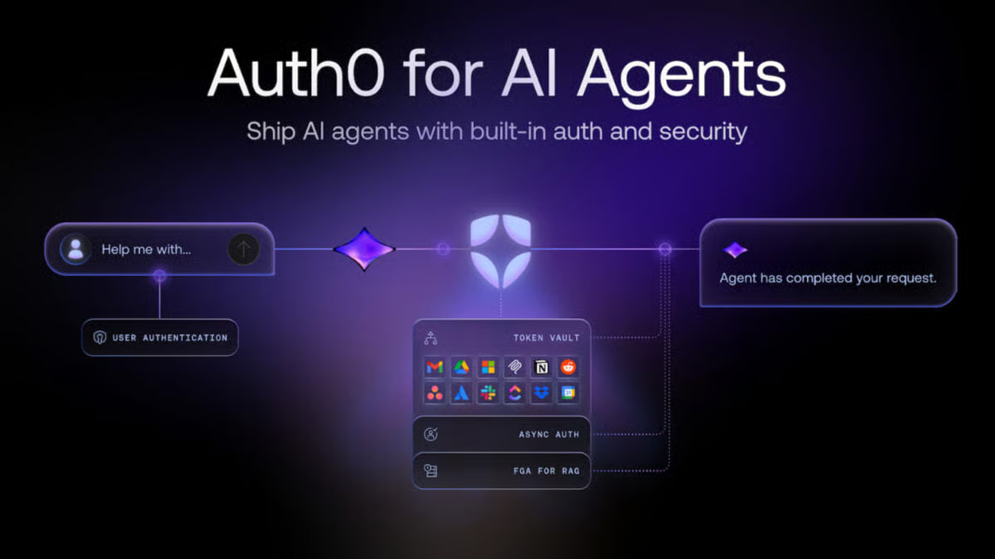 698d20f03b901212c7b64767 6914133586f87934425e11b2 68f6e936a5608fe77aba913b auth0main