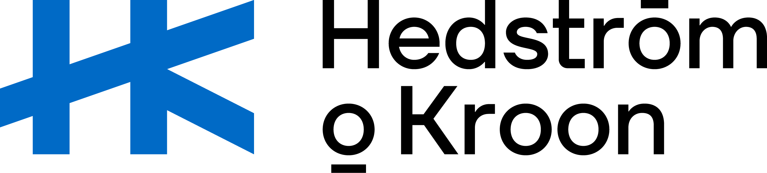 Hedström & Kroon