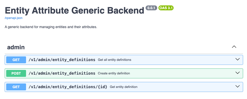 Default endpoints in api with no entities defined