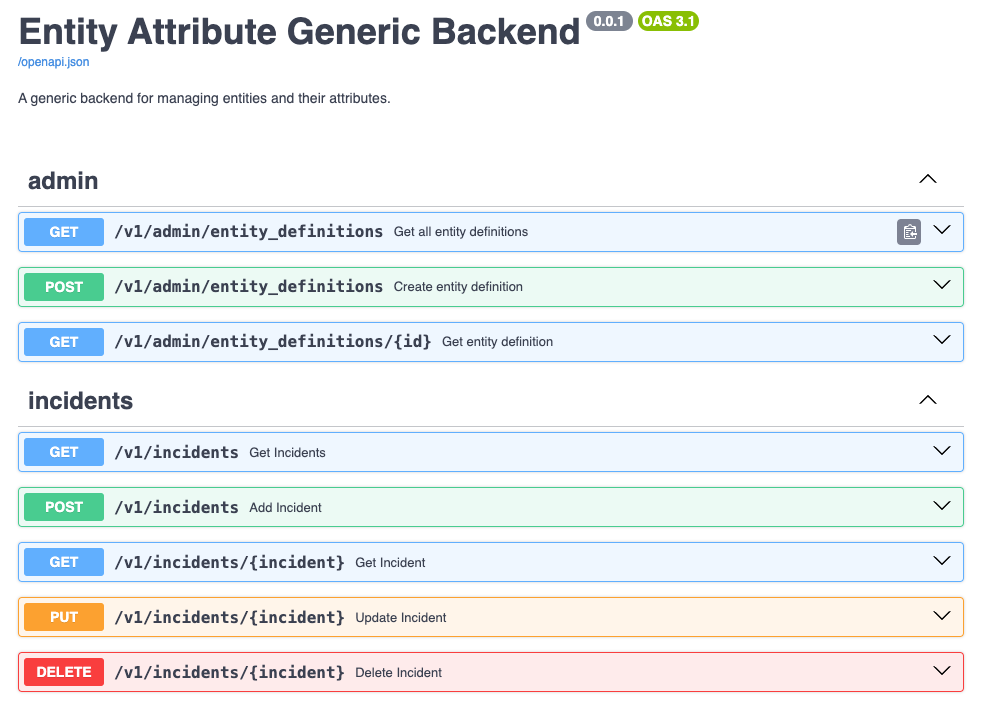 Api documentation after importing the Incident entity