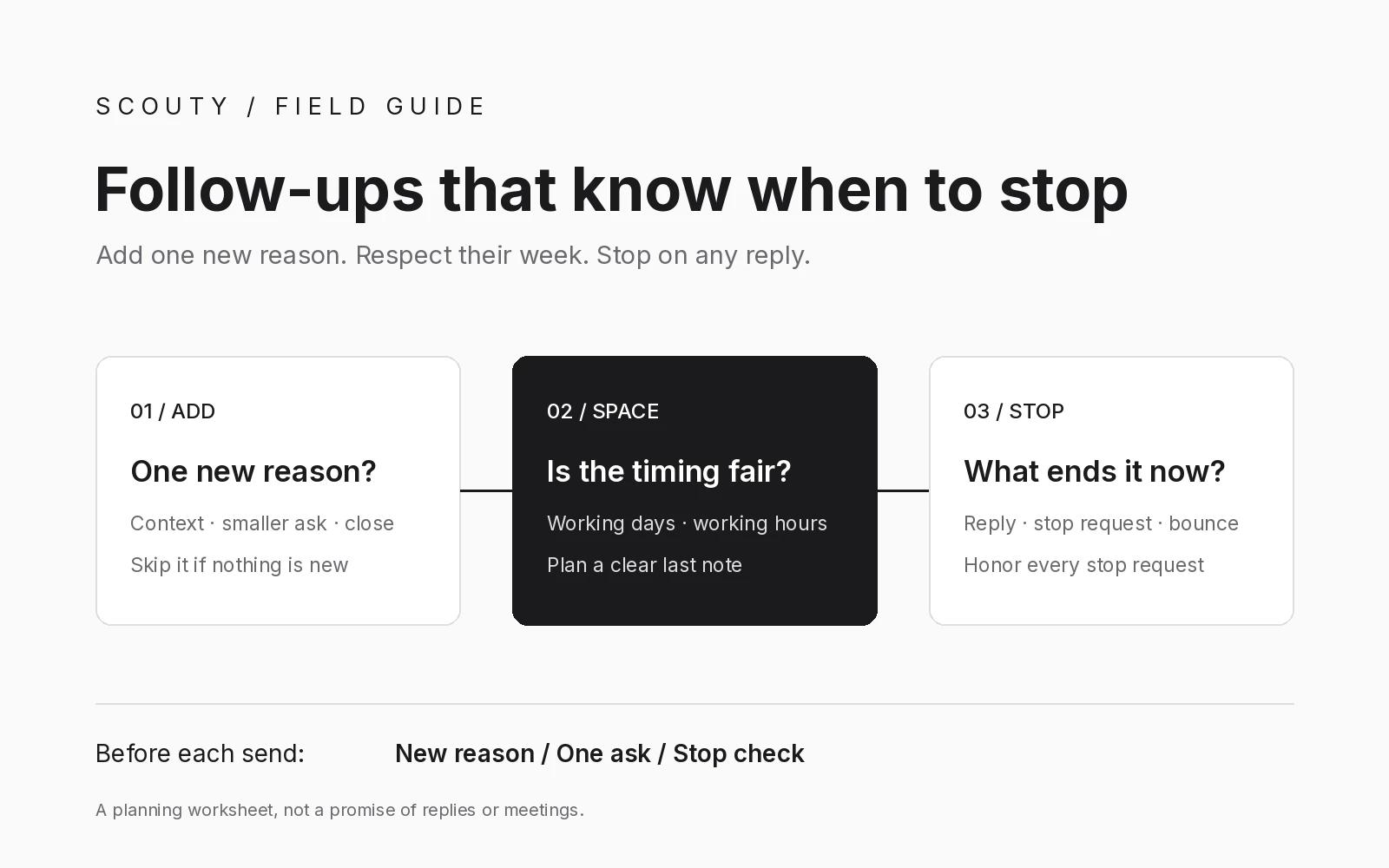 Plan a cold email follow up in three steps: add one new reason, space messages fairly, and stop on any reply, stop request or bounce.