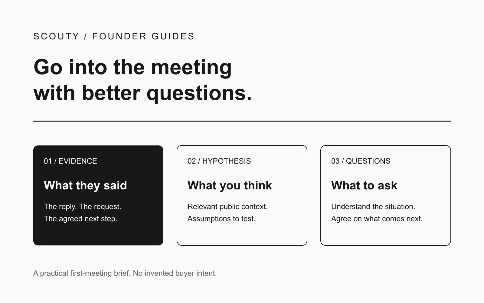 Prepare a first prospect meeting by separating reply evidence, working hypotheses and open questions.