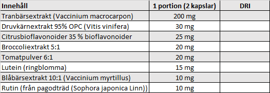 Bild som visar en tabell över naturliga extrakt i Healthwell Multivitamin Kvinna 55
