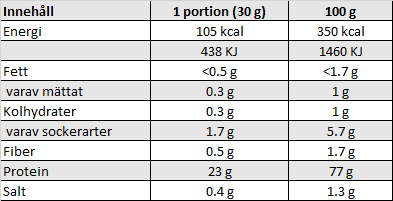 En tabell som visar innehållet hos Star Nutrition Supreme Casein