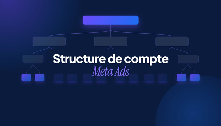 Comment structurer votre compte Meta Ads pour la génération de leads ?