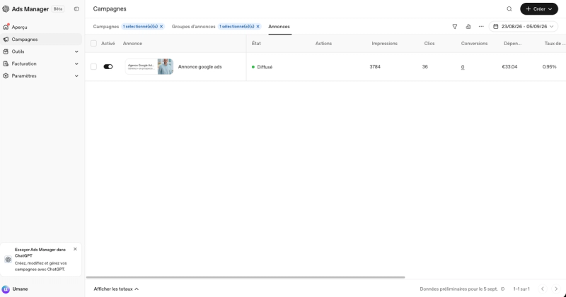 Vue liste des annonces dans une campagne ChatGPT Ads avec taux de conversion par créa