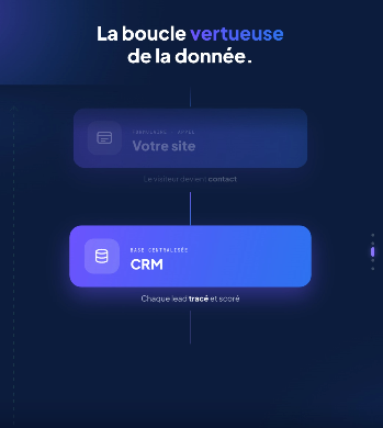 solution-crm-umane