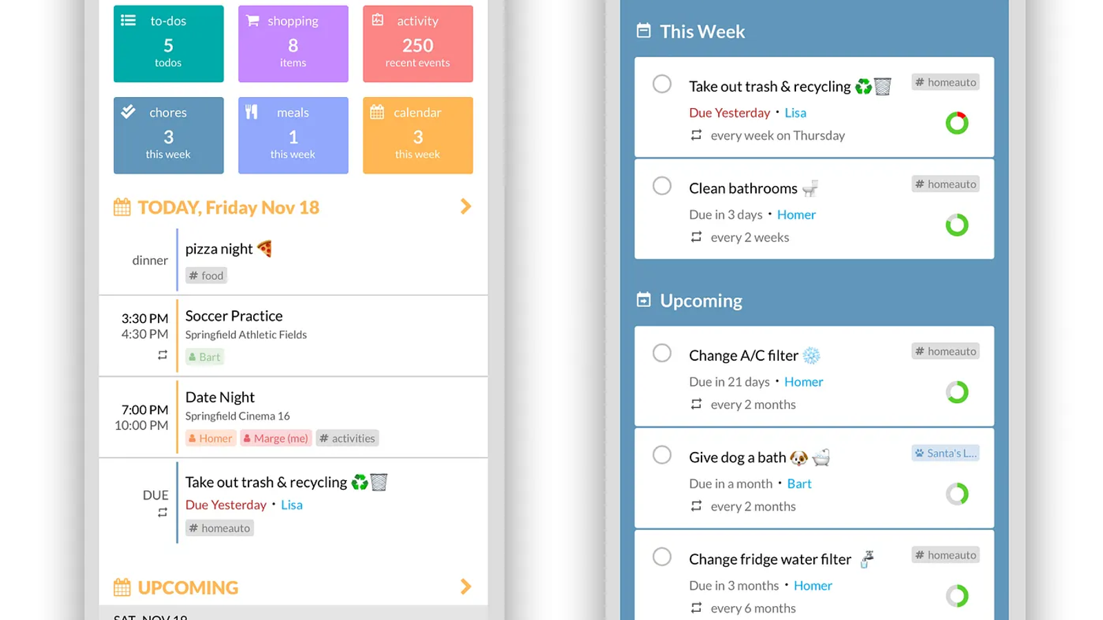 New Feature: Chores
