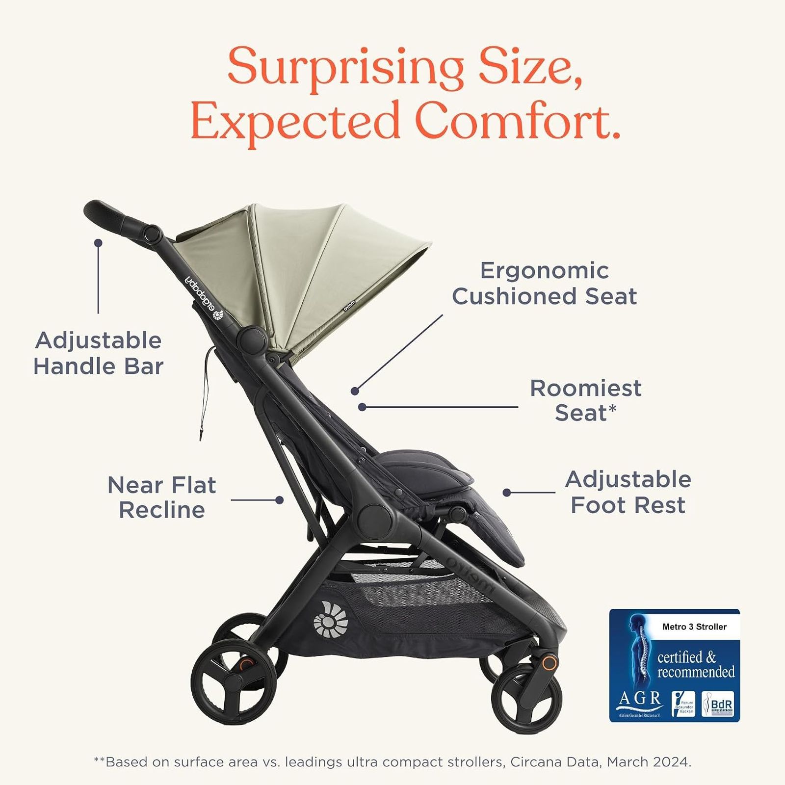 Ergobaby Metro3