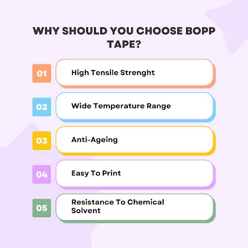 Why should we choose BOPP tape?