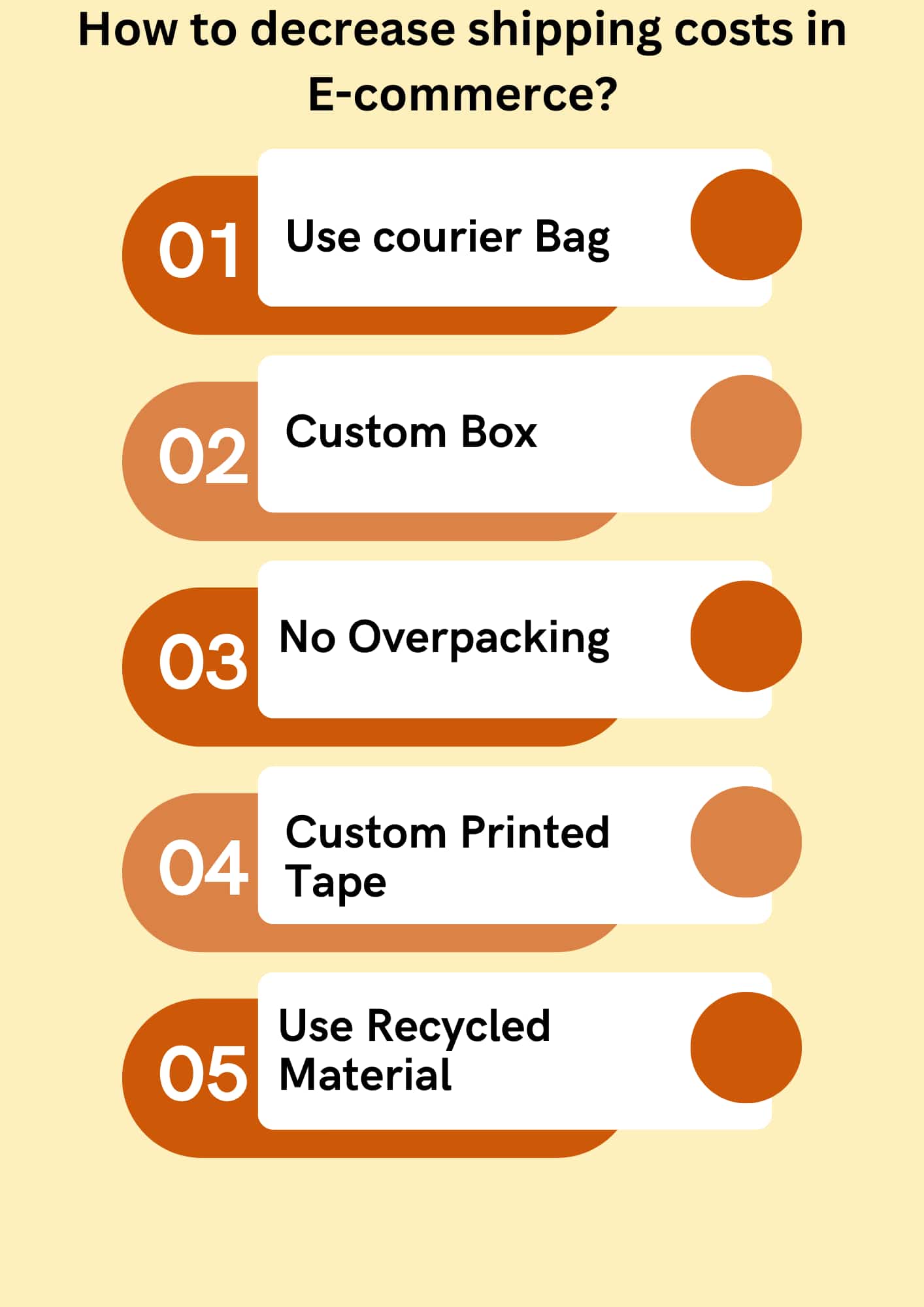 How to decrease shipping costs in E-commerce?