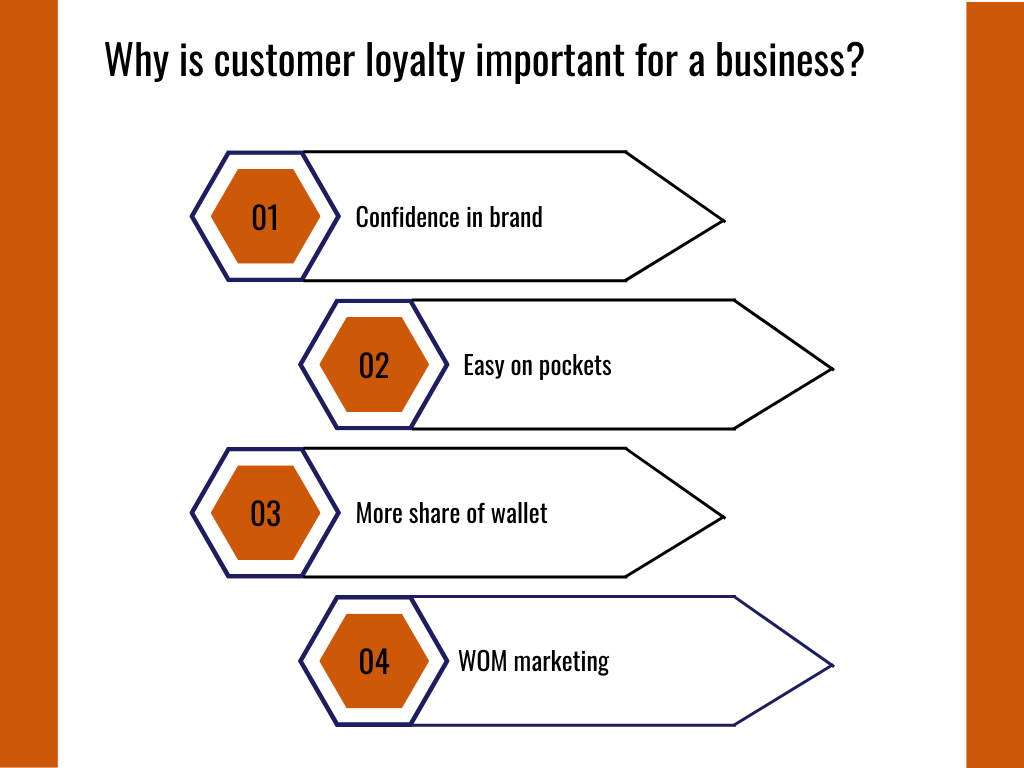 Why is customer loyalty important for a business?