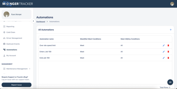 Screenshot of MongerTracker's Automations dashboard, listing rules like 'Over site speed limit' and 'Job 159 entry/exit' for efficient fleet management via GPS tracking.