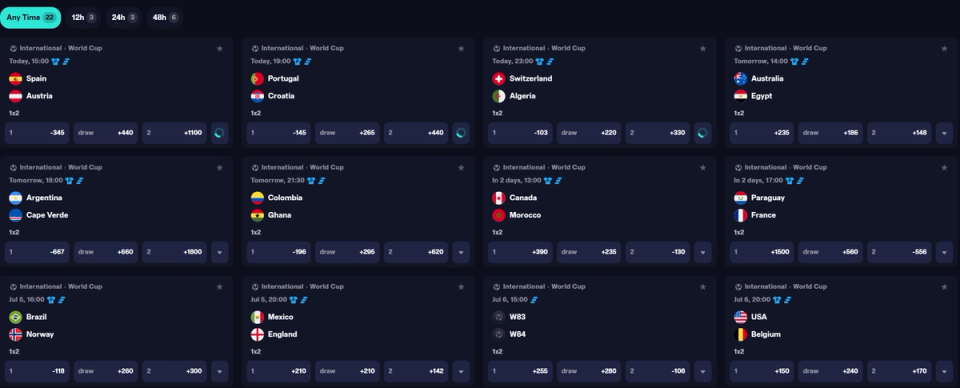 World Cup Sports Betting CryptoCasino World Cup Sports Betting CryptoCasino