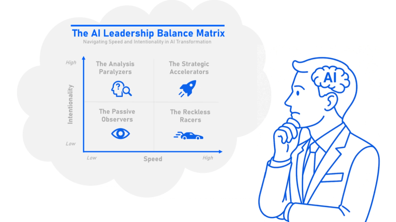The AI Leadership Paradox: Why Smart Leaders Are Getting AI Automation Wrong (Part 1 of 3)