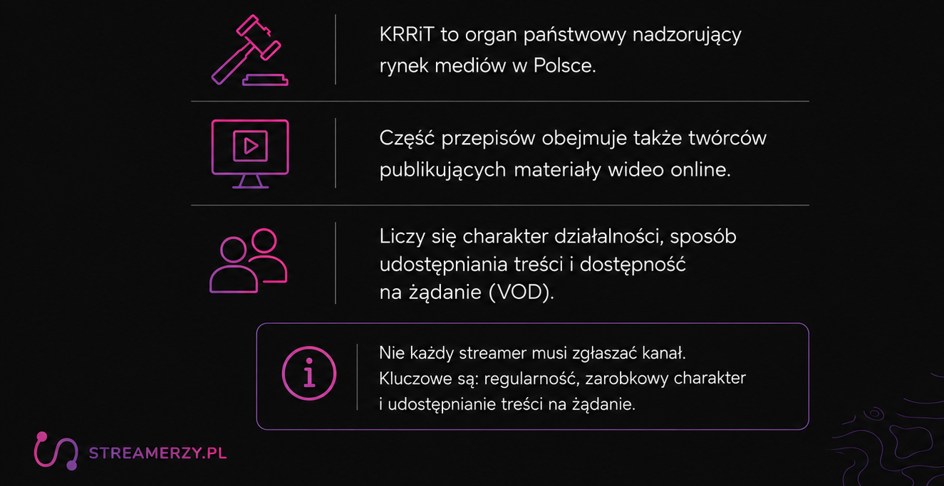 co to krrit
