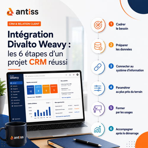 Réussir l'intégration de Divalto Weavy : les 6 étapes clés d'un projet CRM