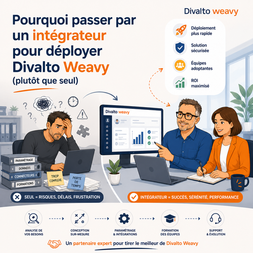 Pourquoi passer par un intégrateur pour déployer Divalto Weavy (plutôt que seul)
