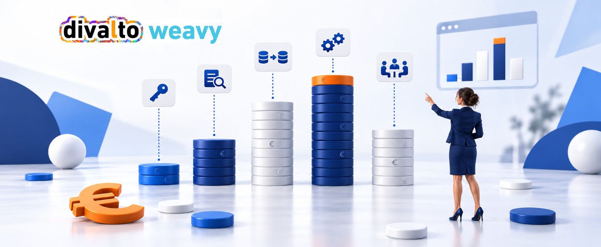 Combien coûte un projet CRM Divalto Weavy ? Budget, licences et intégration