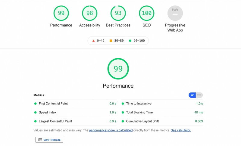 Excellent Google Page Speed Score