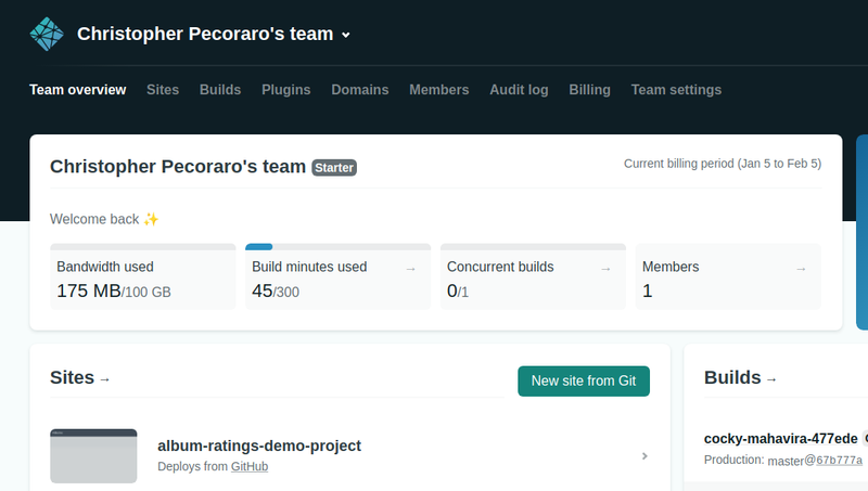 Screenshot of Netlify user's team and sites management interface