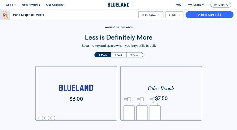 This interactive savings calculator module is just one of over 25 content modules we designed and built to create a flexible, scalable system for Blueland.