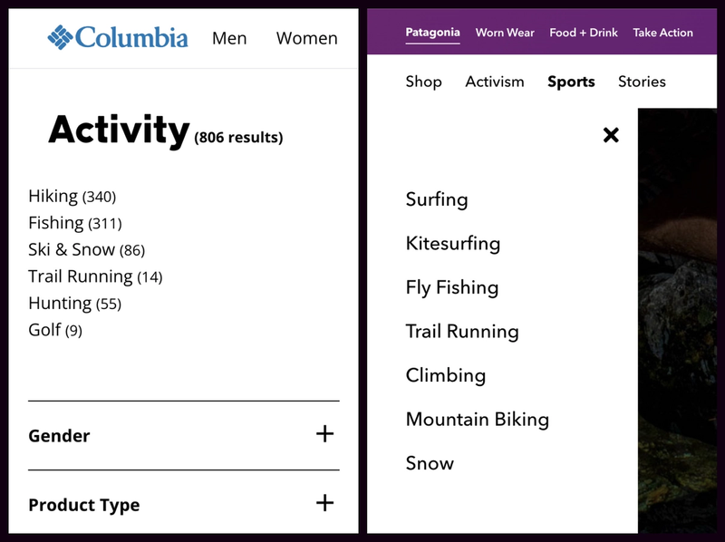Activity submenu of the Columbia website, with links to Hiking, Fishing, Ski & Snow, Trail Running, Hunting, Golf; Sports submenu of the Patagonia website, with links to Surfing, Kitesurfing, Fly Fishing, Trail Running, Climbing, Mountain Biking, Snow