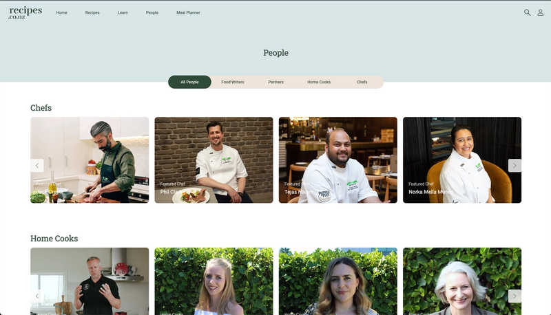 Featured professional kiwi chefs, home cooks and food writers who contribute recipes