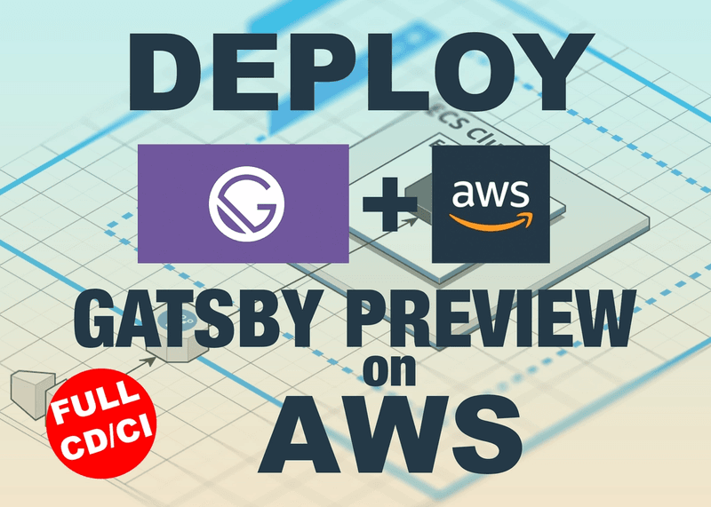Deploy a Gatsby Preview Server on AWS for use in Sanity Studio
