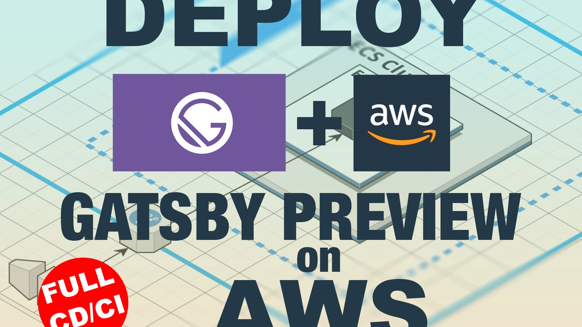 Deploy a Gatsby Preview Server on AWS for use in Sanity Studio