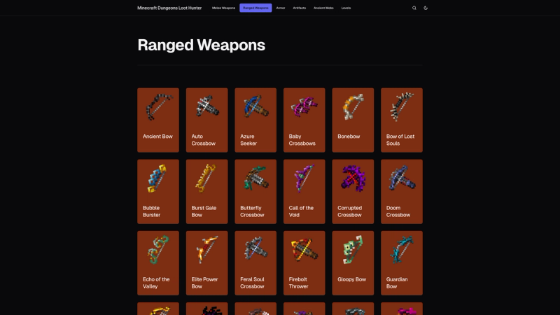 Ranged Weapons index